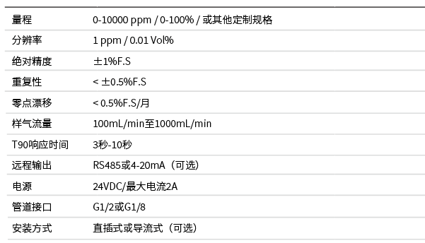 微信截图_20240108111826.png