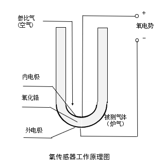 企业微信截图_17610977492116.png
