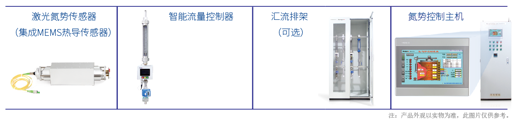 02氧化锆氧分析仪-04.png